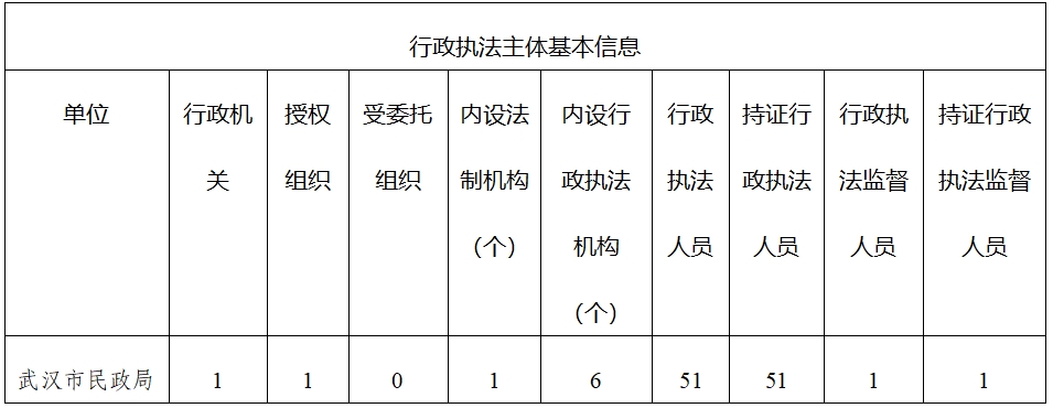 体育投注网站