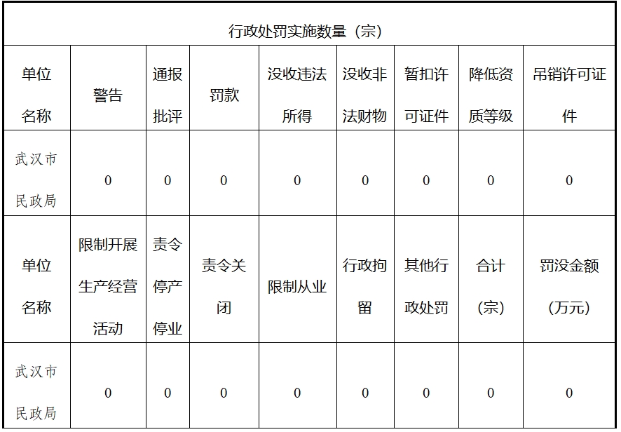 体育投注网站