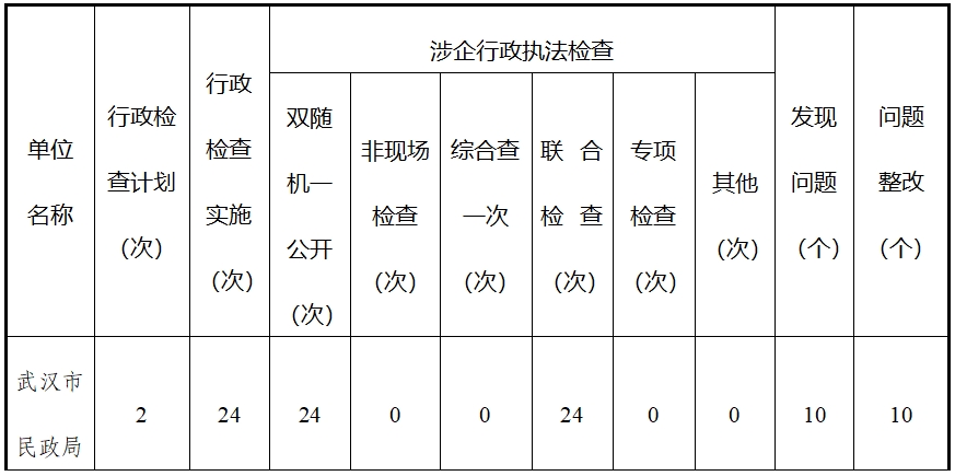 体育投注网站