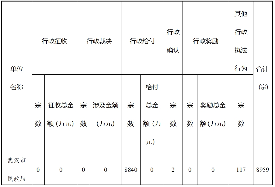 体育投注网站